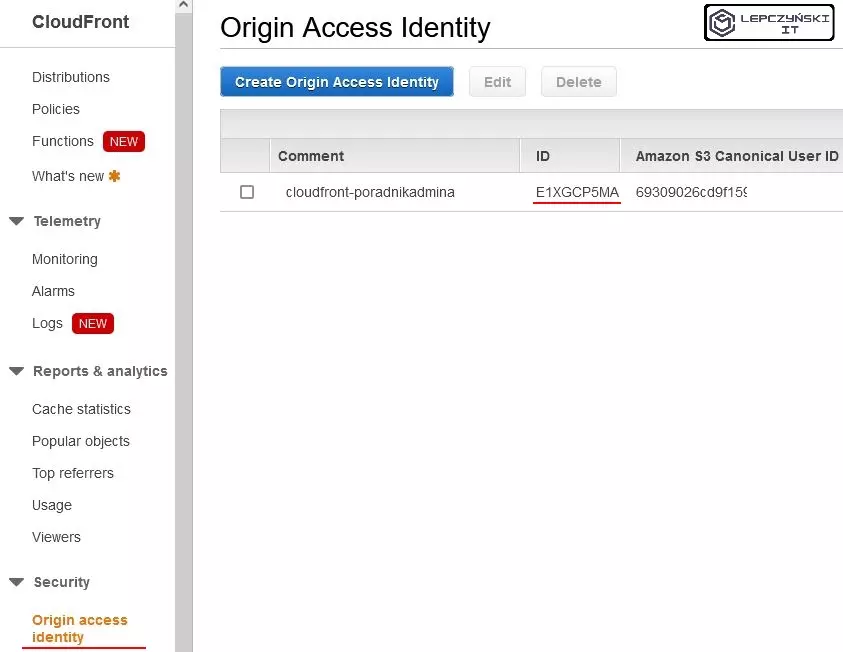 Amazon cloudfront origin access identity
