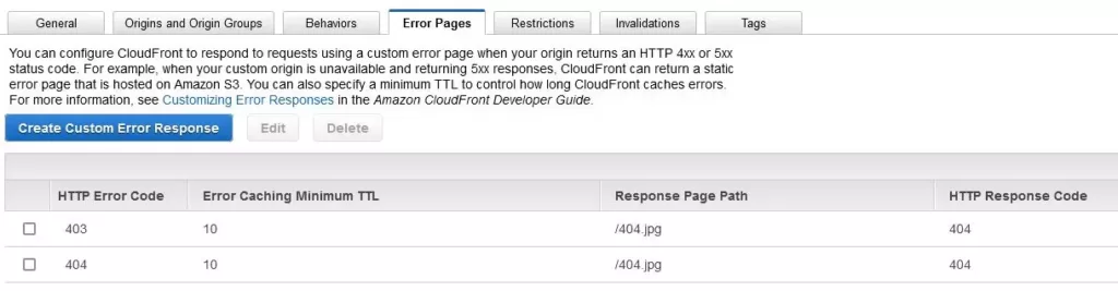 aws cloudfront error page 403 404