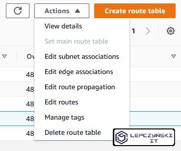 aws route tables - edit routes