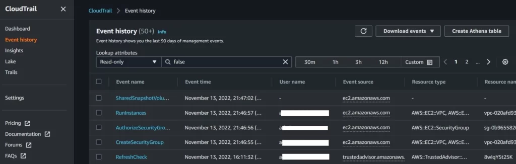 event history cloudtrail aws
