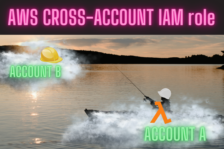 AWS cross-account IAM role 2023 lambda